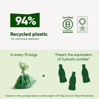 Dog Poo Bags, 94% Recycled Plastic, Unscented XL Roll, 300 Bags