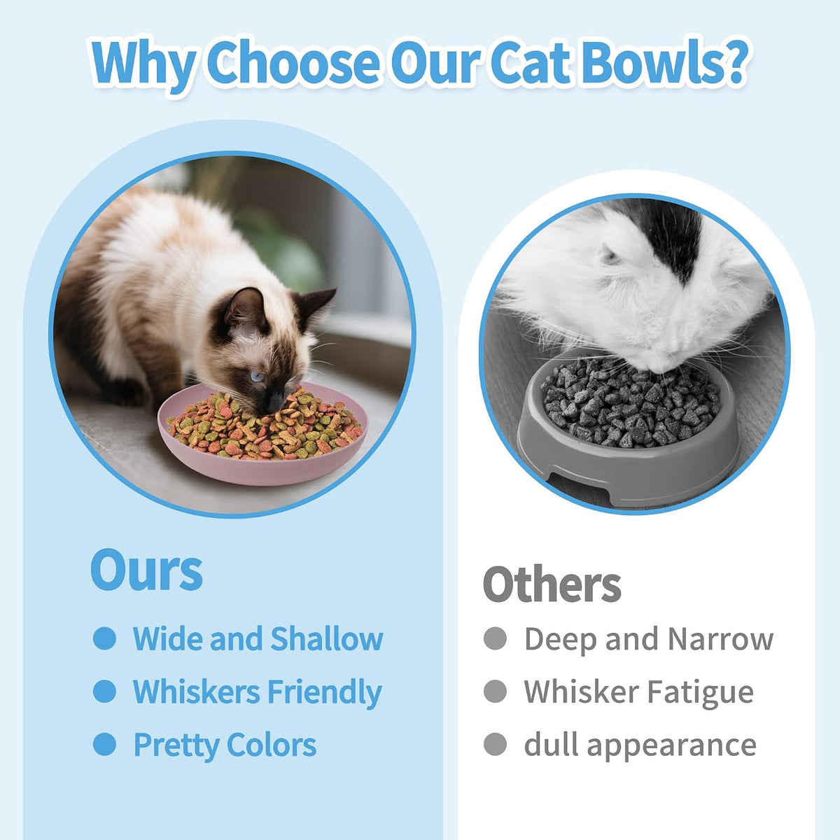 8 Pack Cat Bowls Whisker Friendly, Cats Food and Water Bowl, Durable Wide Wheat Straw Pet Feeding Dishes Plate for Indoor Outdoor Cats